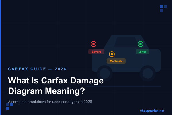 What is the Carfax Damage Diagram Meaning in 2026?