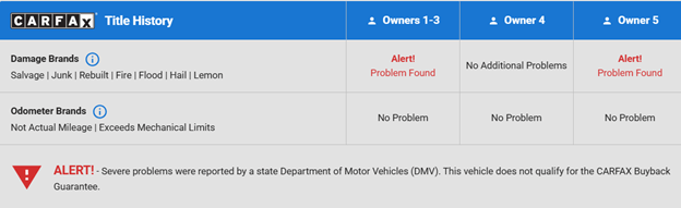 carfax vs carvertical finding the best one to use in 2025